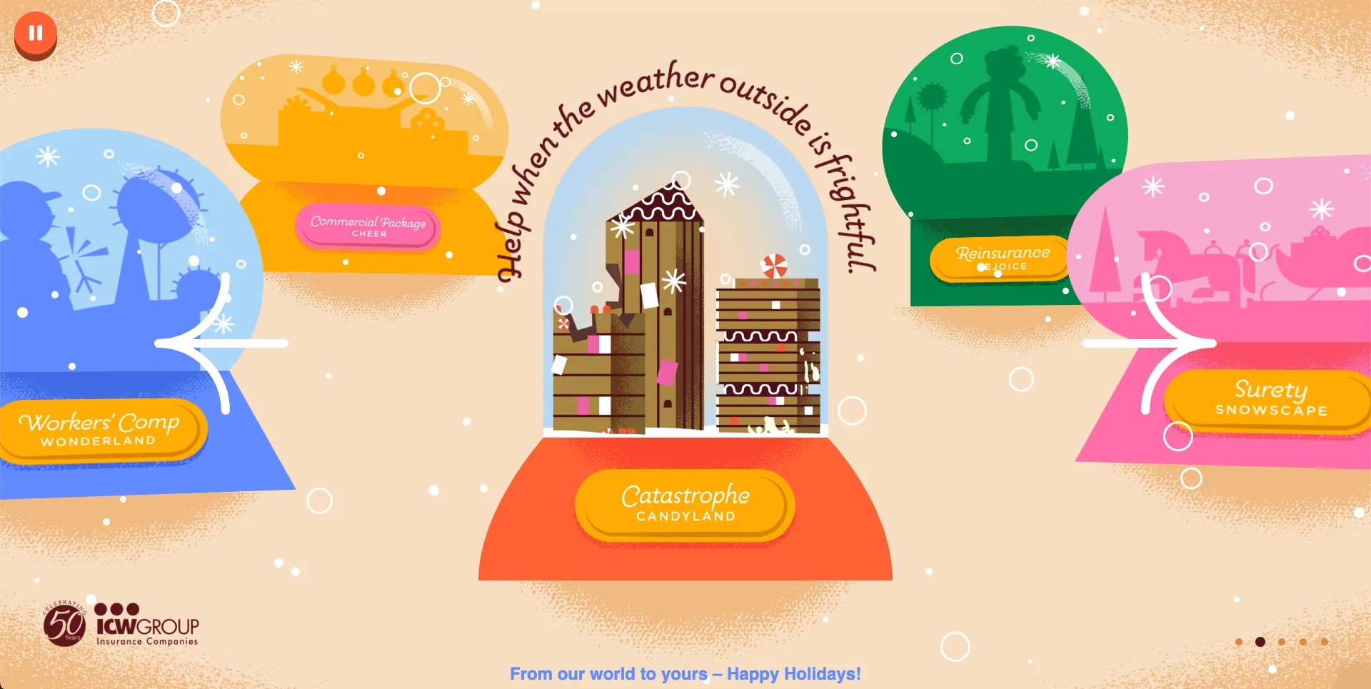 ICW Holiday Site
