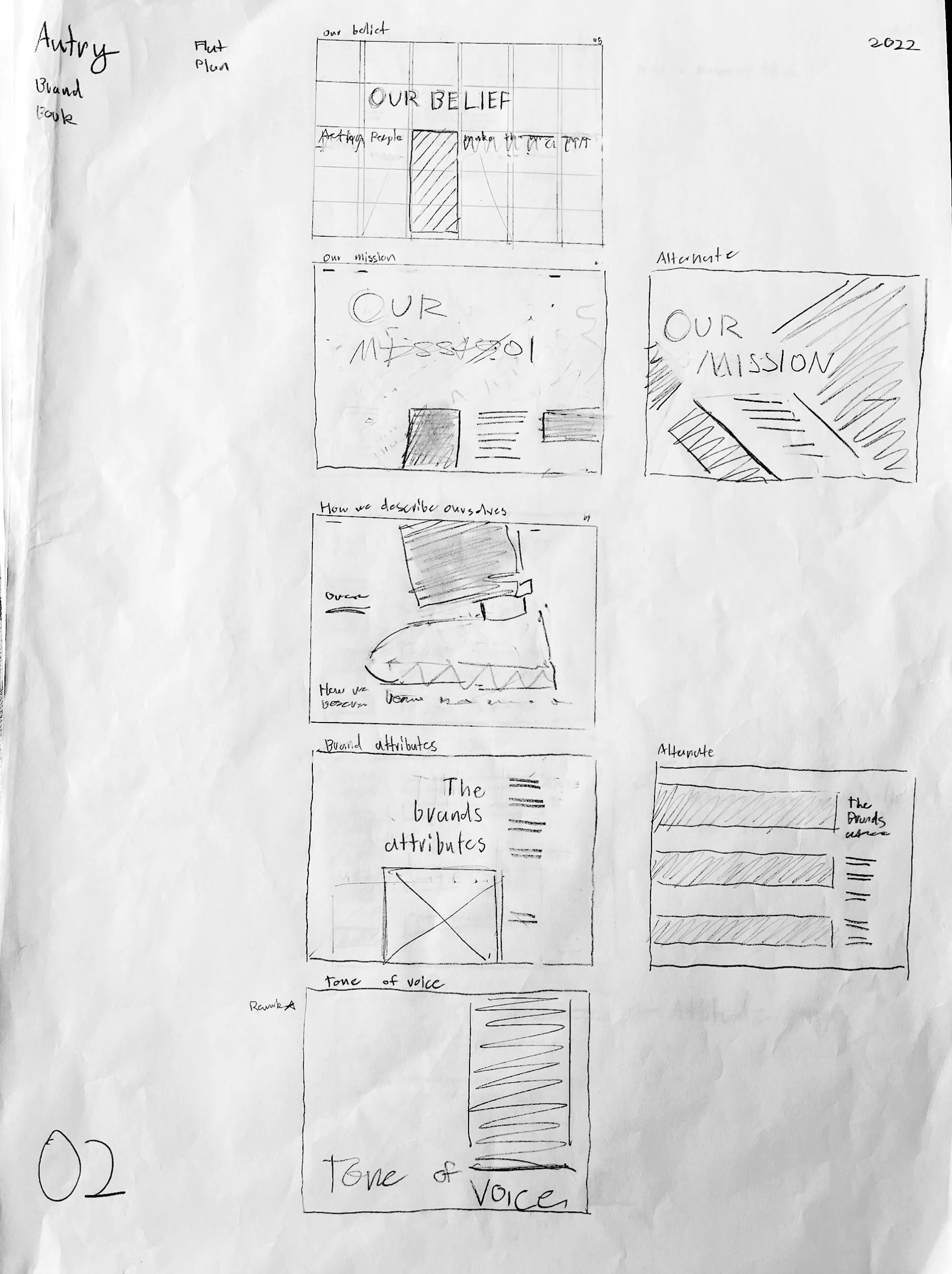 Hand drawn flat plan sheet 02: brand story spreads thumbnailed in pencil