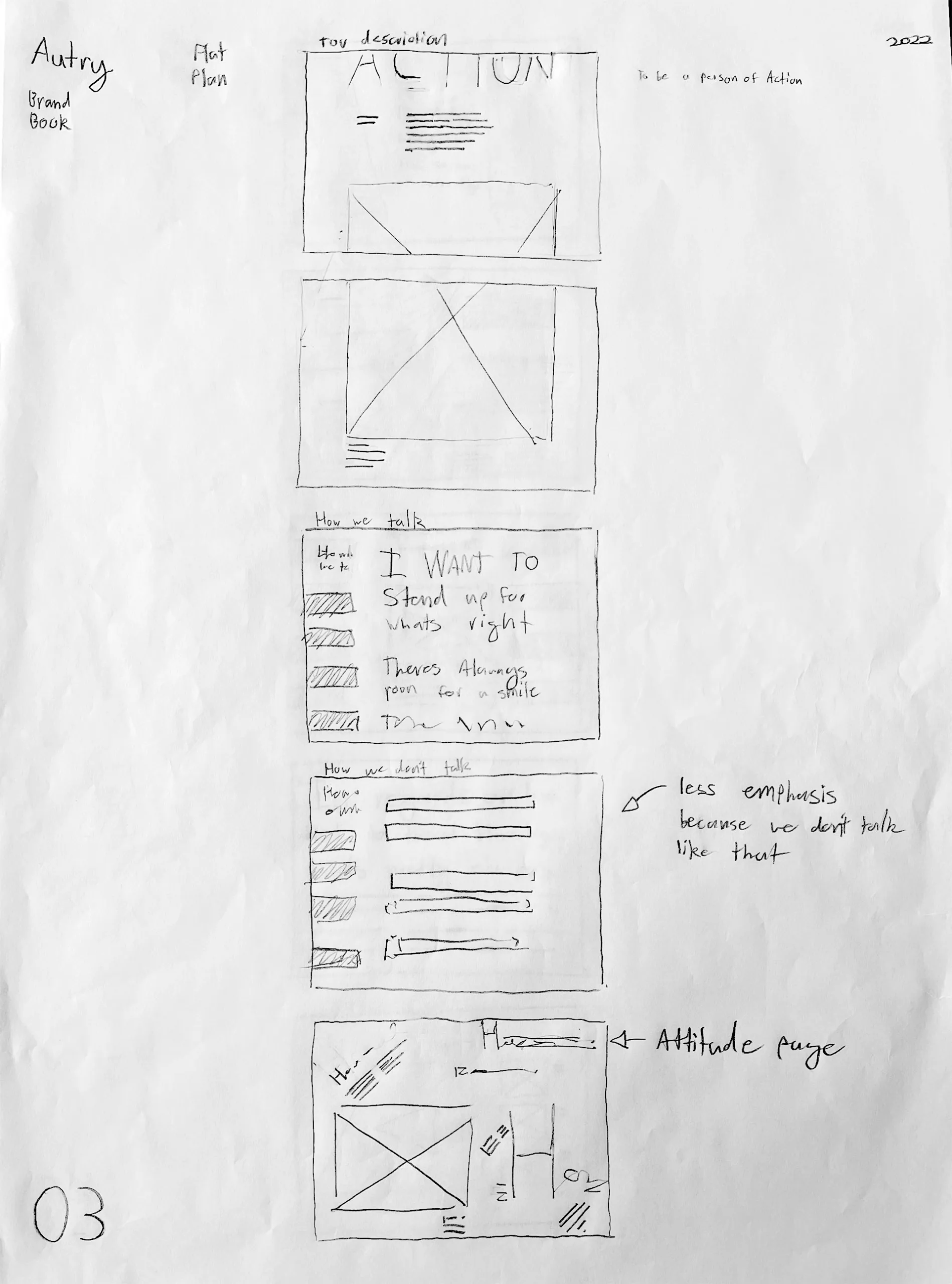 Hand drawn flat plan sheet 03: values and image pages roughed out at thumbnail size