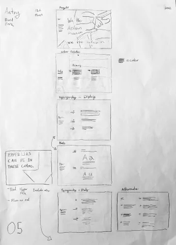 Hand drawn flat plan sheet 05: typography and colour spreads planned in sequence