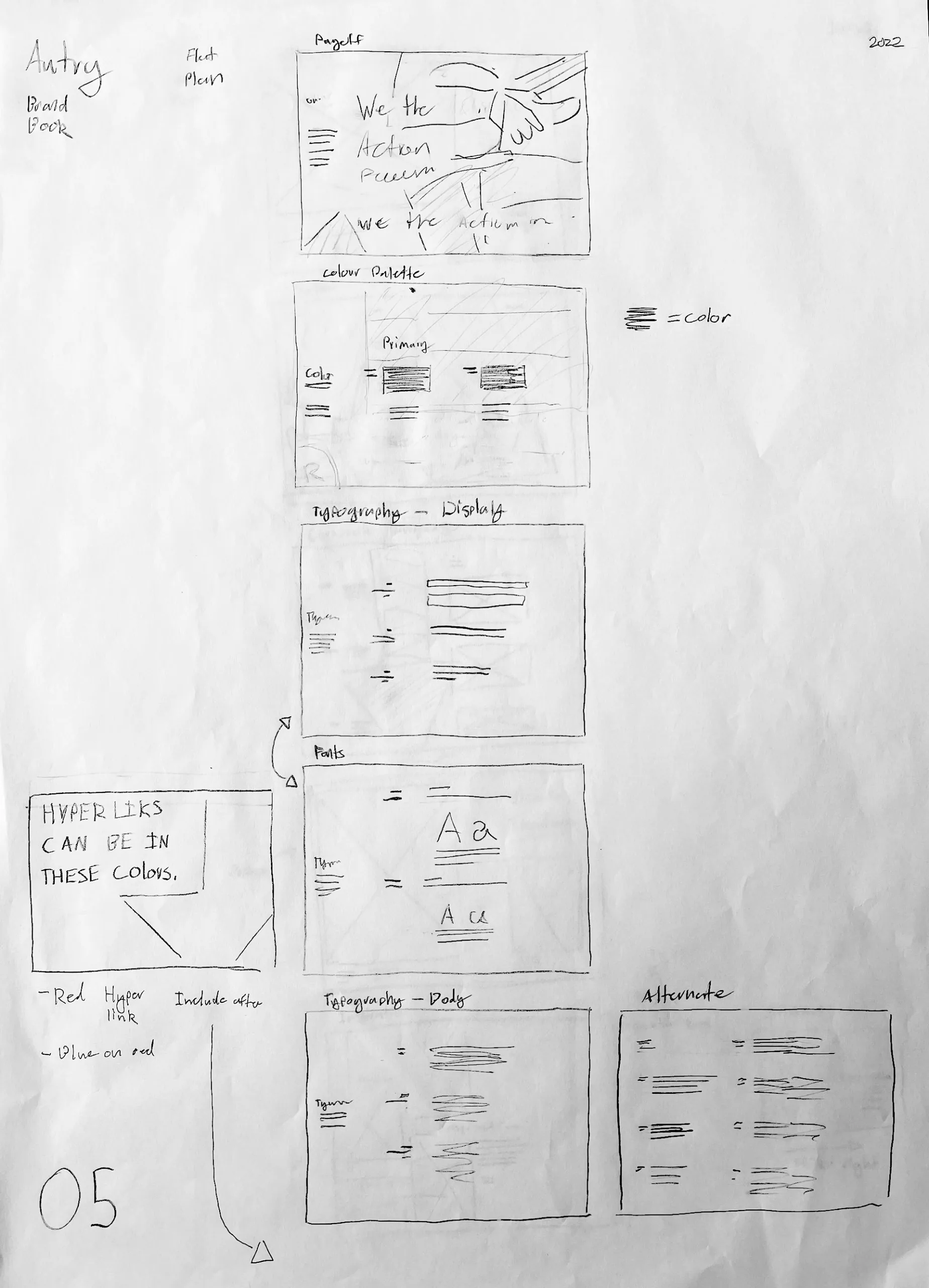 Hand drawn flat plan sheet 05: typography and colour spreads planned in sequence